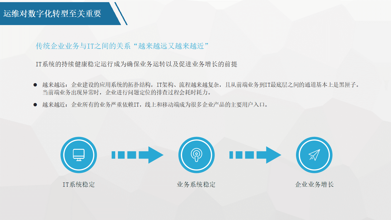 平台化转型咨询(平台化业务模式创新发力点)湛江市
