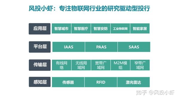 融资顾问市场分析(融资顾问的职责是什么)湛江市