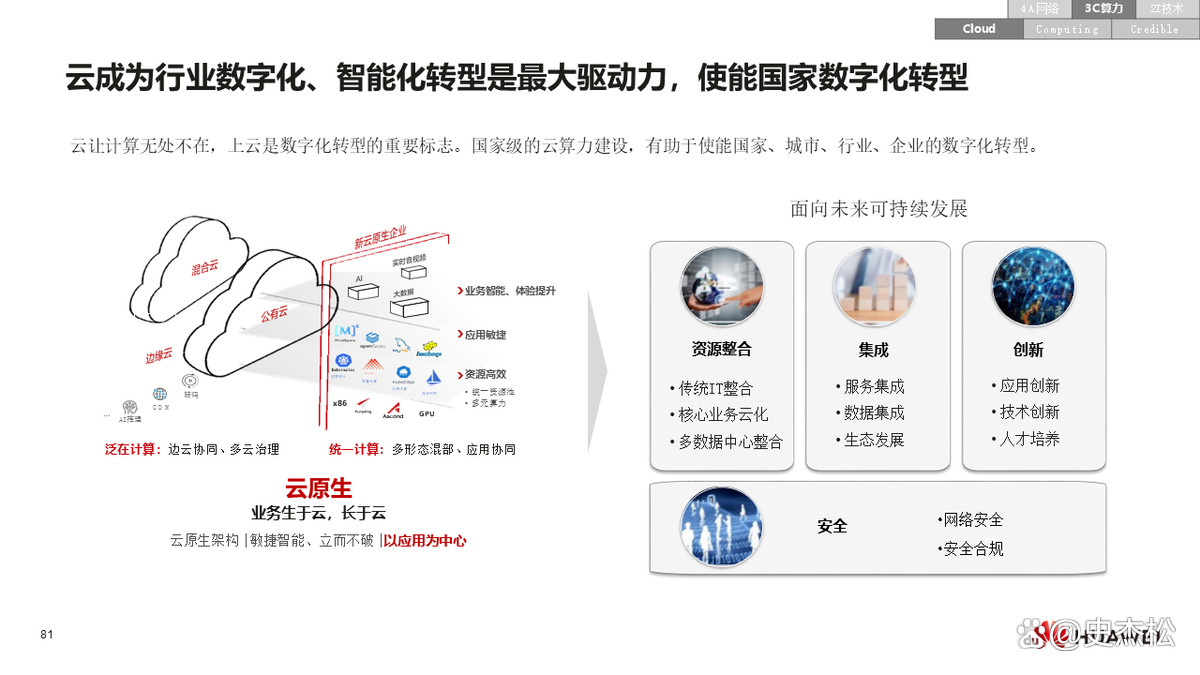 数字化转型案例(数字化转型案例ppt)湛江市 数字化转型案例(数字化转型案例ppt)湛江市