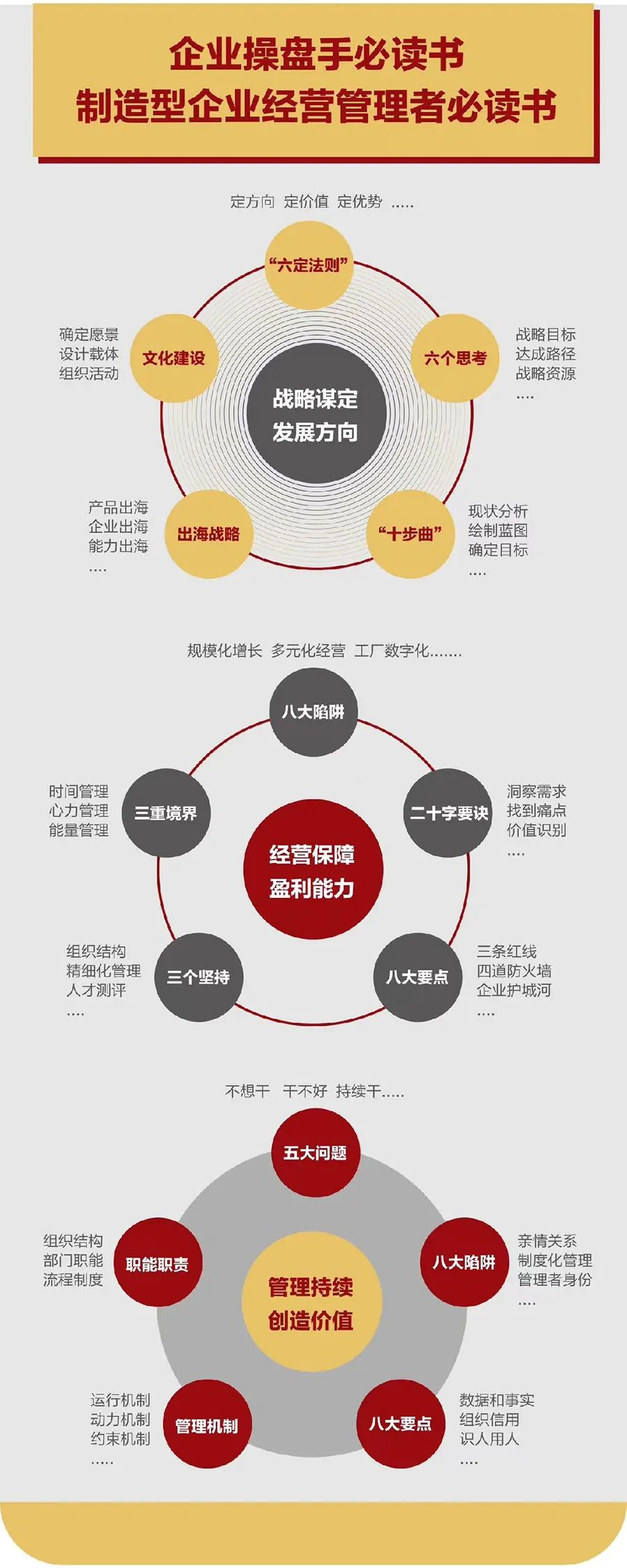 企业战略诊断(企业战略管理咨询与诊断的内容主要包括)湛江市 企业战略诊断(企业战略管理咨询与诊断的内容主要包括)湛江市