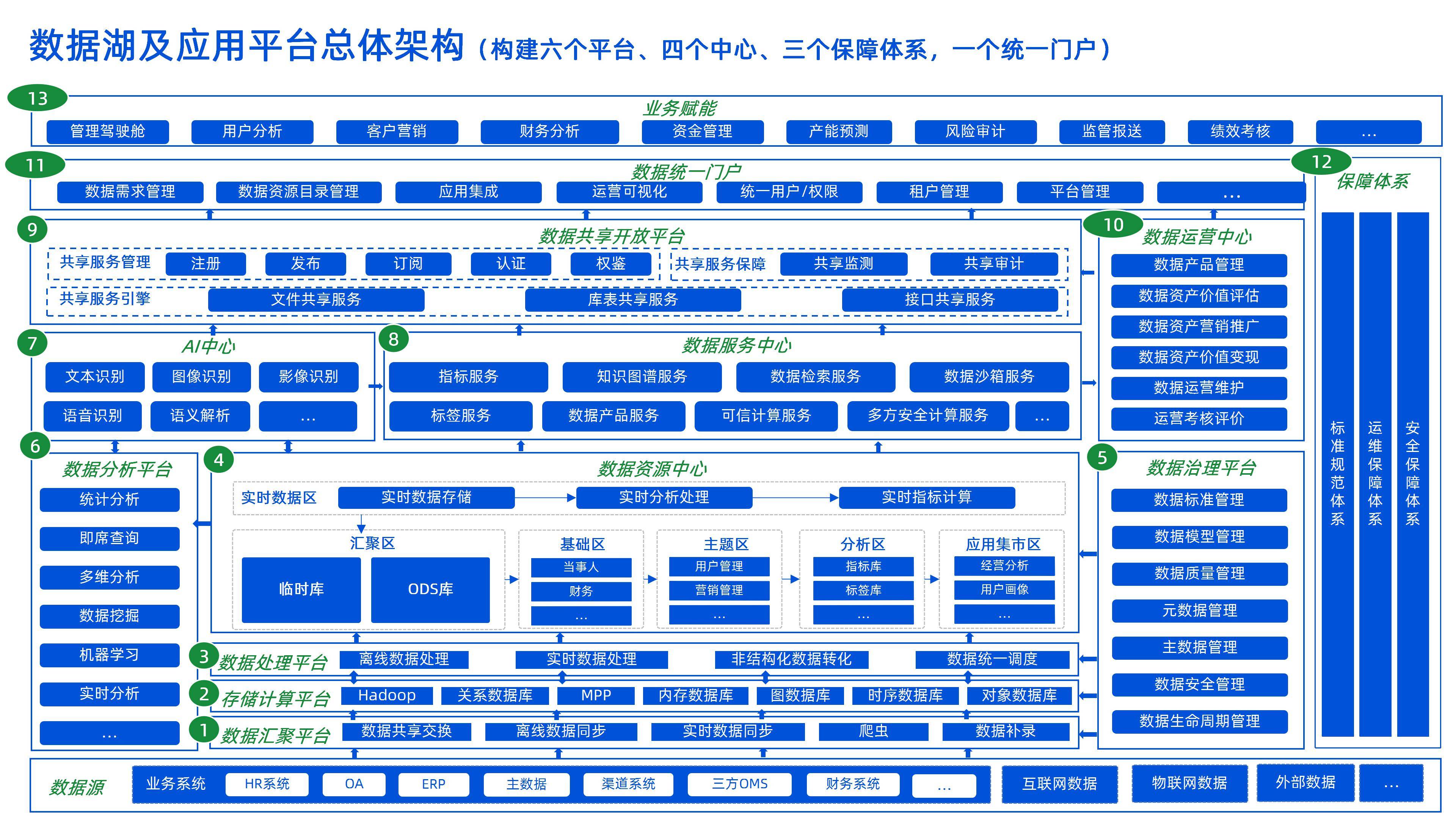 产业整合成功案例(产业整合成功案例范文)湛江市